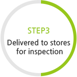 STEP3 Delivered to stores for inspection