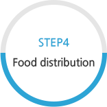 STEP4 Food distribution