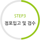 STEP3 입문과정