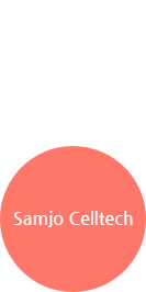 Samjo Celltech